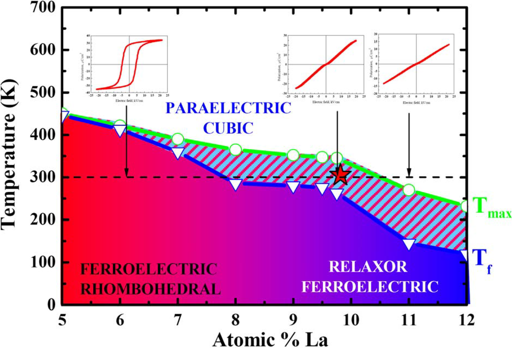 Materials 03 04860 g001 1024