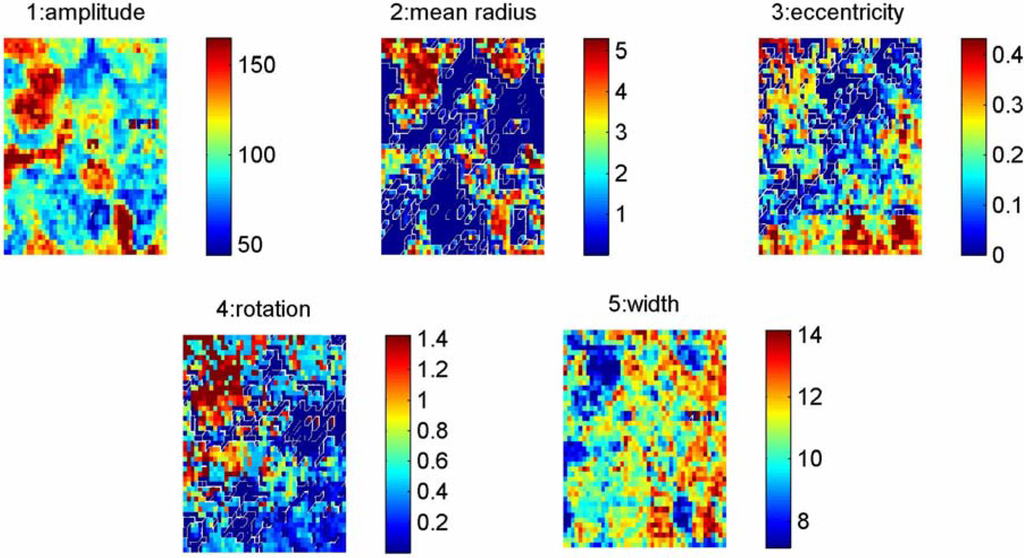 Materials 03 04860 g005 1024