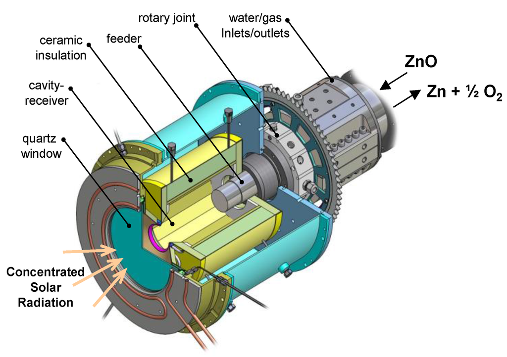 Materials 03 04922 g003 1024