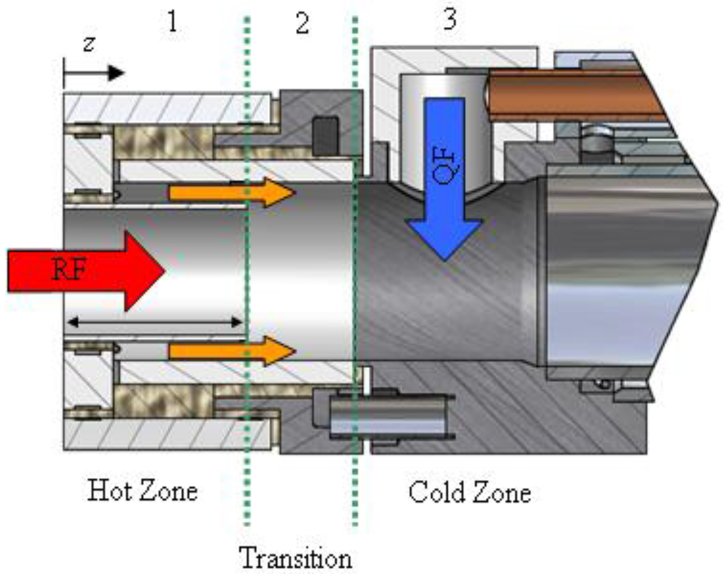 Materials 03 04922 g004 1024