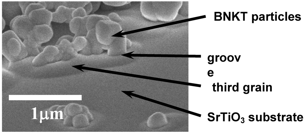 Materials 03 04965 g011 1024