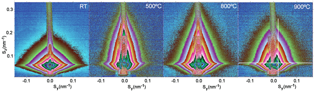 Materials 03 04979 g005 1024