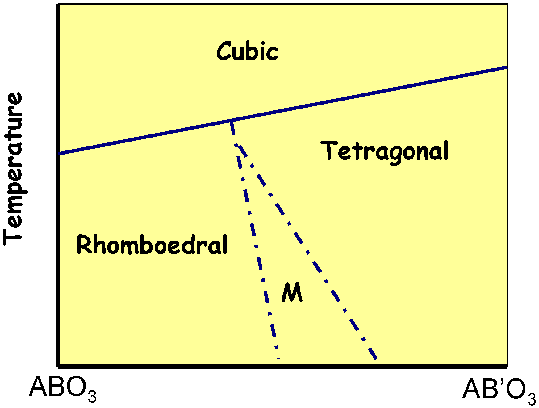 Materials 03 05007 g002