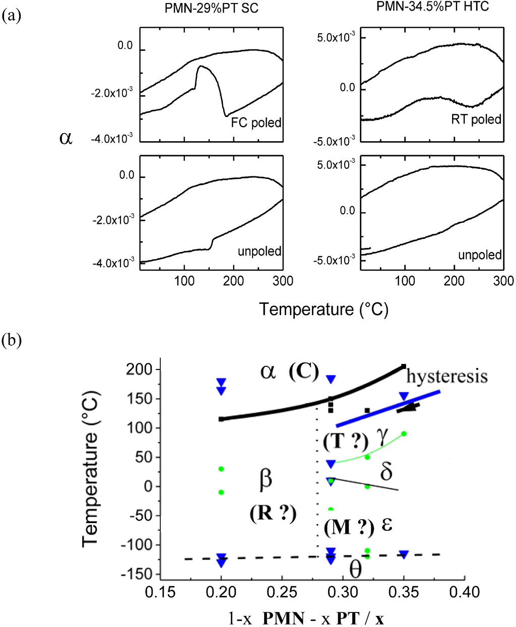 Materials 03 05007 g004 1024