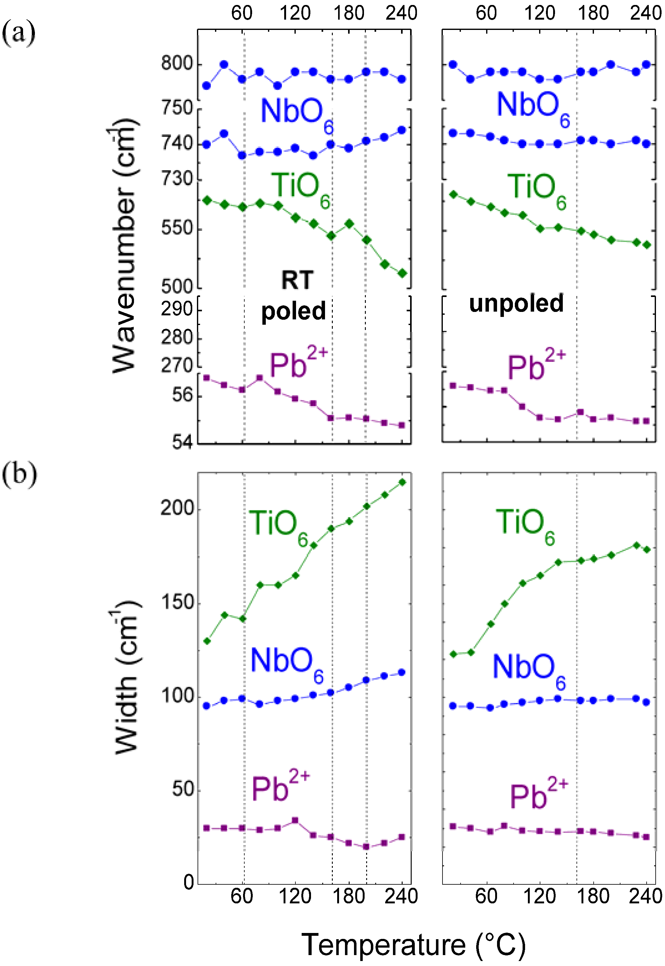Materials 03 05007 g006