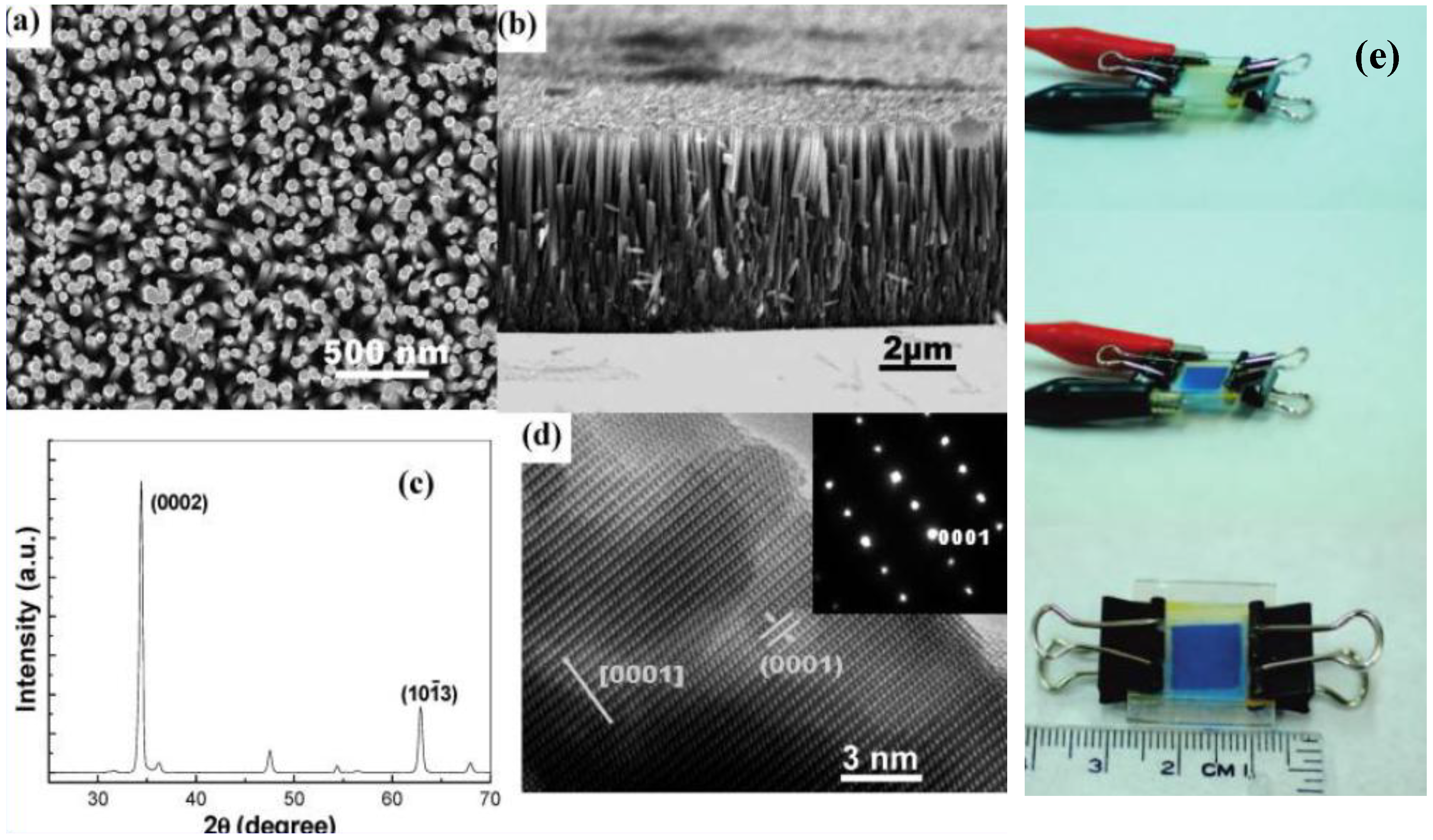 Materials 03 05029 g001