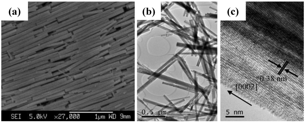 Materials 03 05029 g006 1024