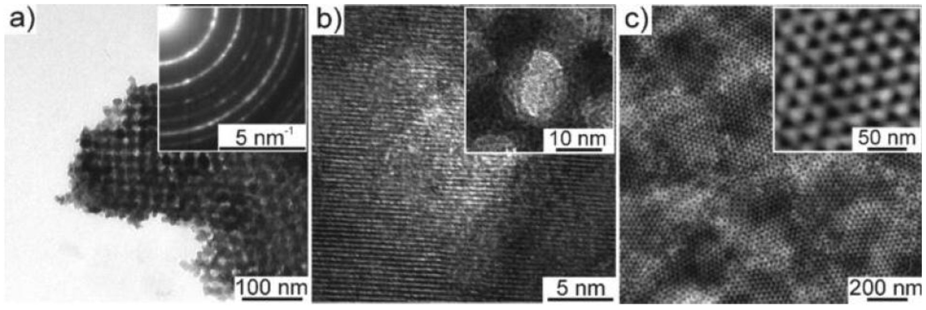 Materials 03 05029 g016