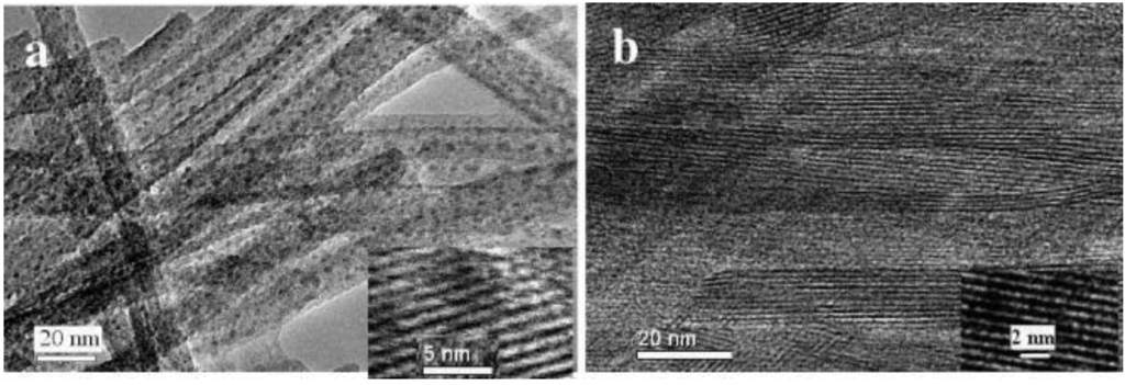 Materials 03 05029 g024 1024