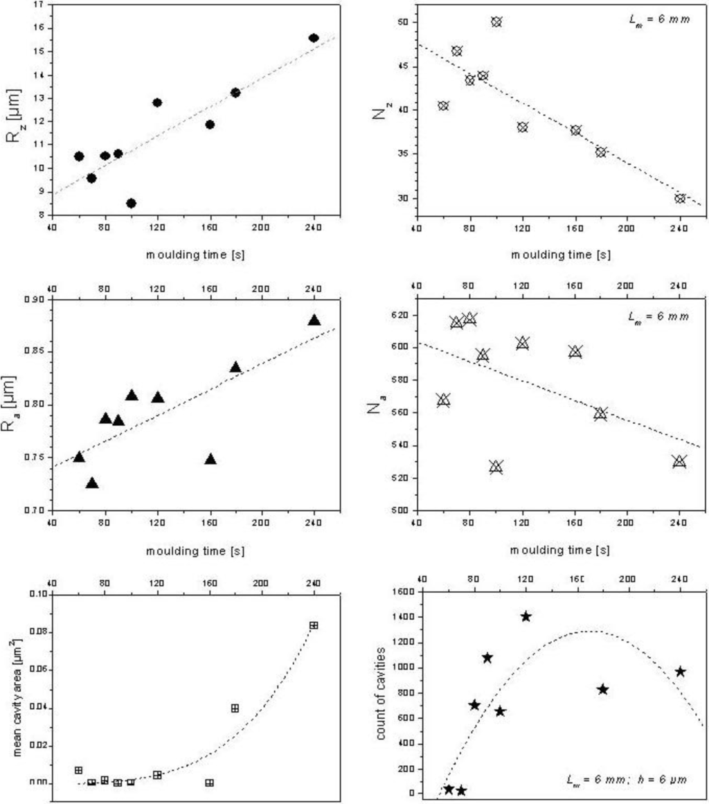 Materials 03 05083 g004 1024