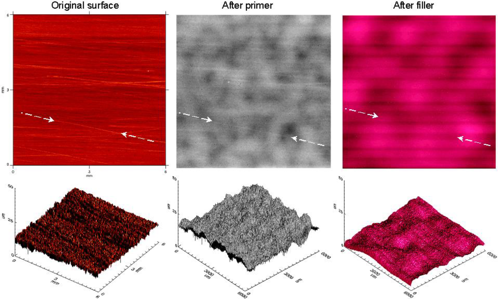 Materials 03 05083 g008 1024