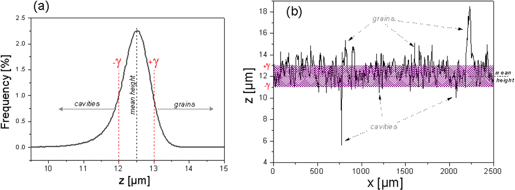 Materials 03 05083 g009 1024