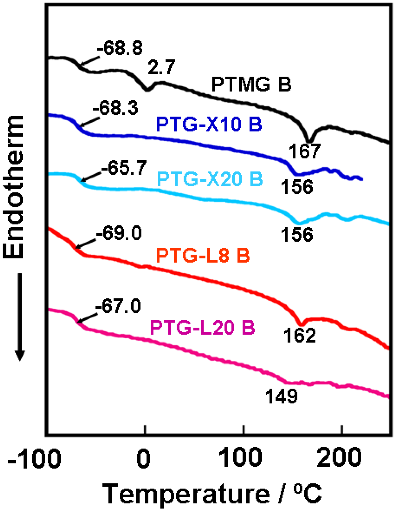 Materials 03 05097 g001