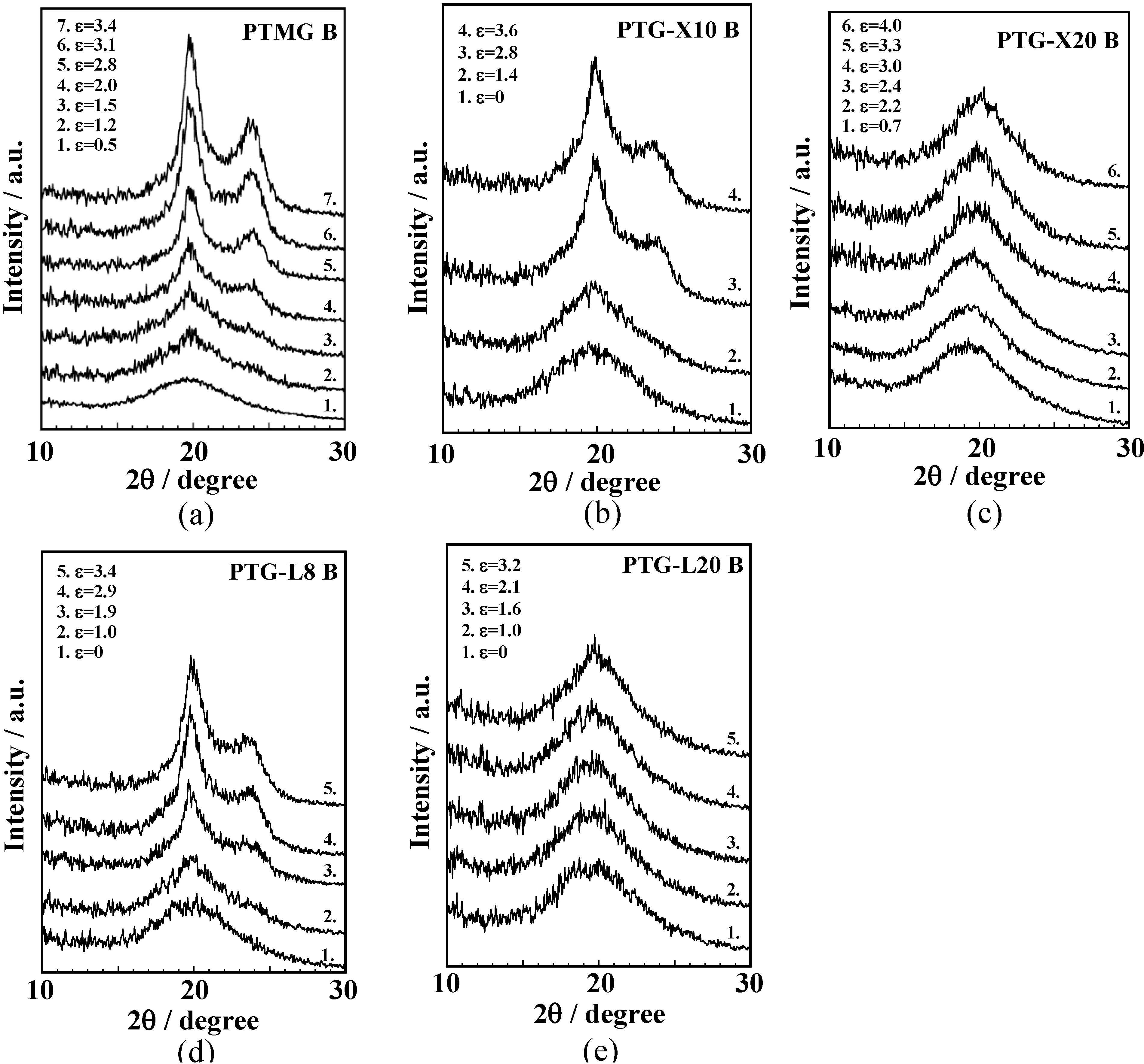 Materials 03 05097 g005