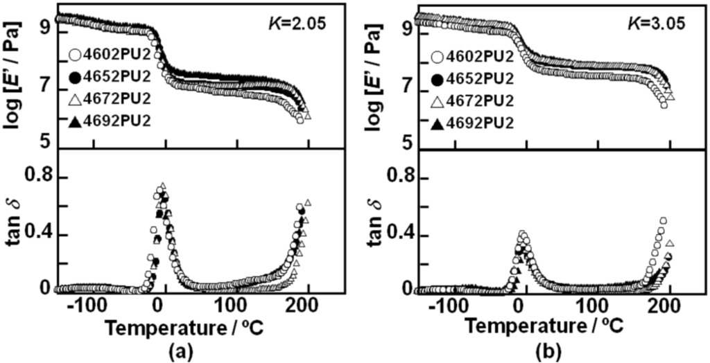 Materials 03 05097 g008 1024