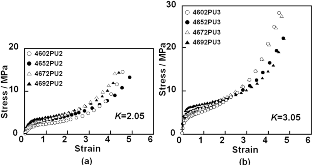 Materials 03 05097 g009 1024