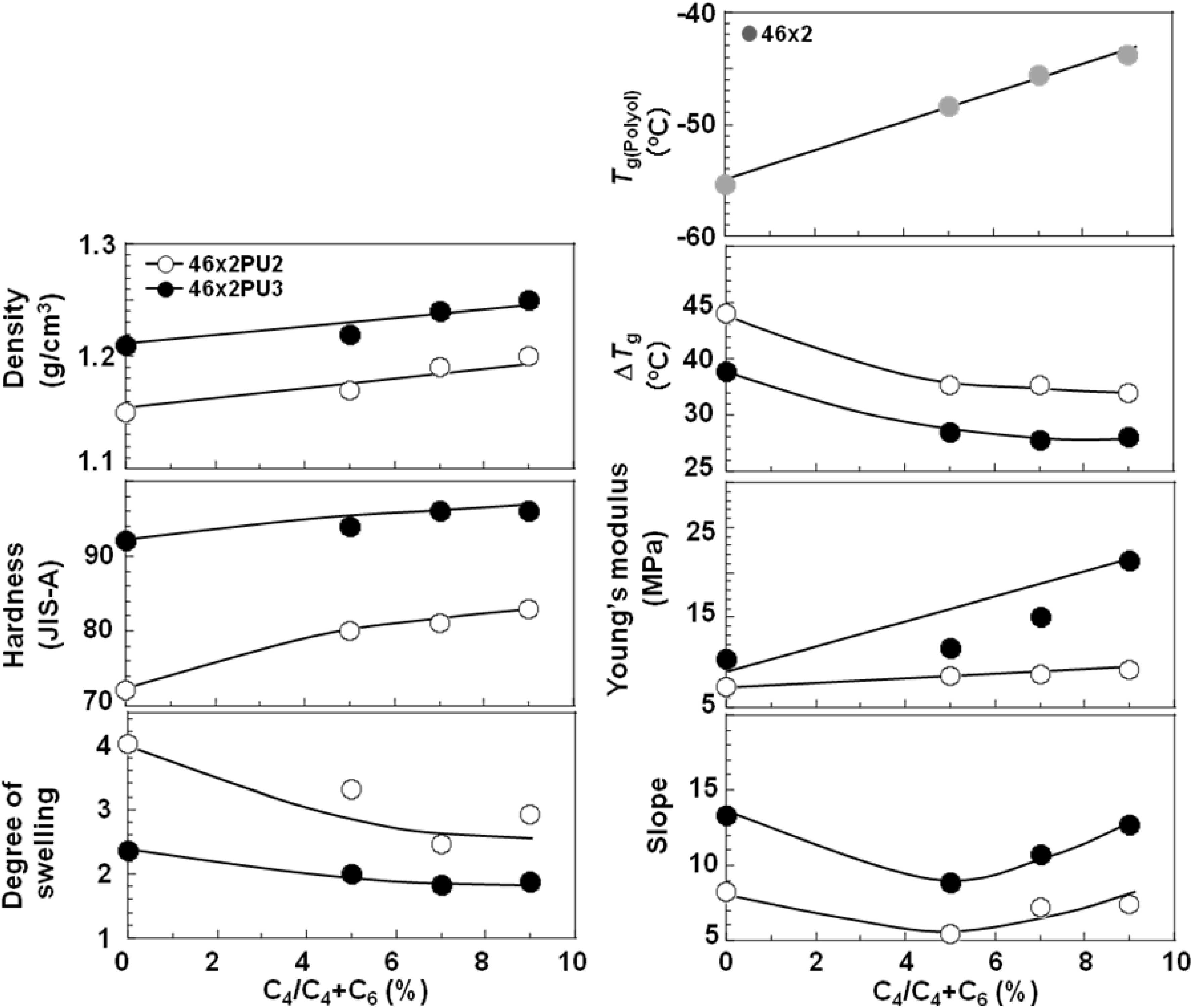 Materials 03 05097 g010
