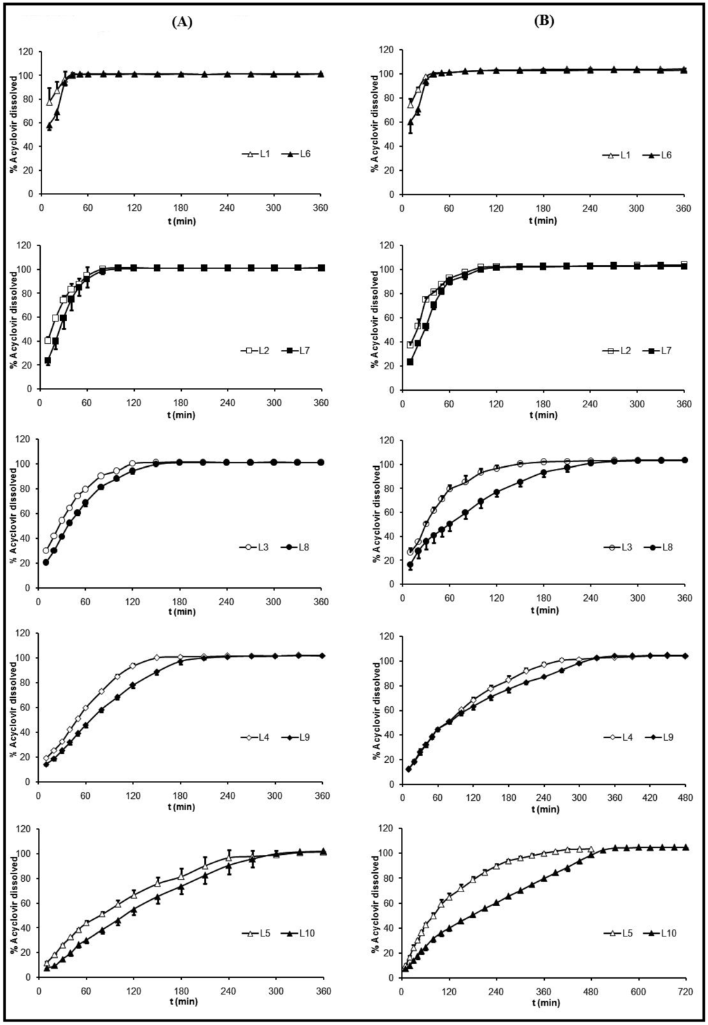 Materials 03 05195 g005 1024