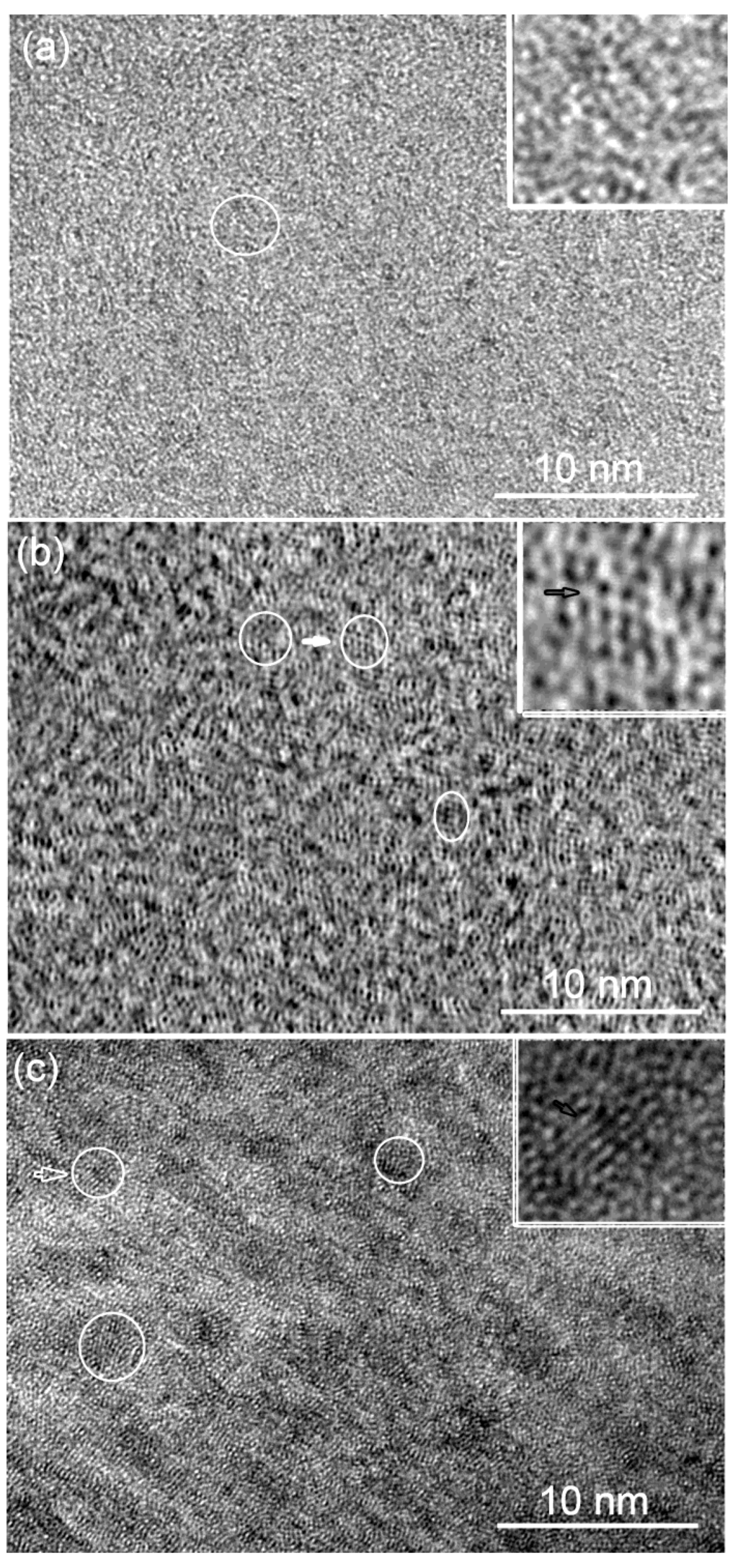 Materials 03 05320 g007 1024