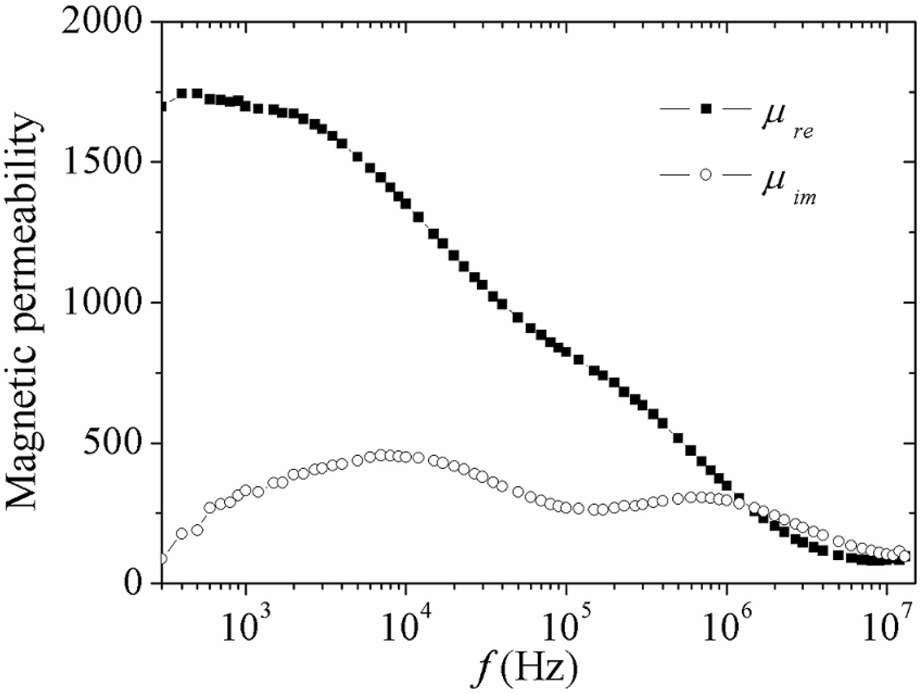 Materials 04 00037 g002