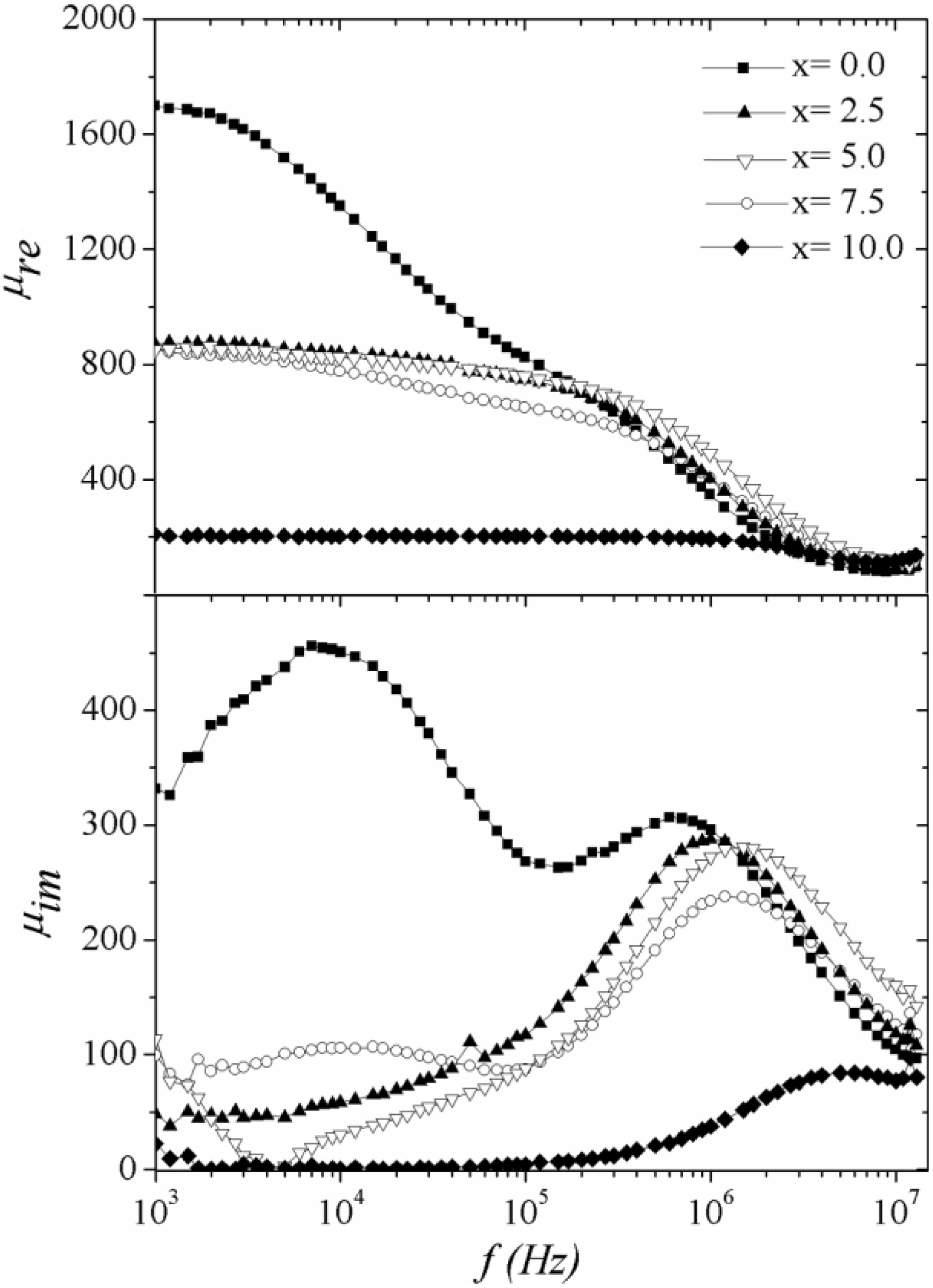 Materials 04 00037 g003