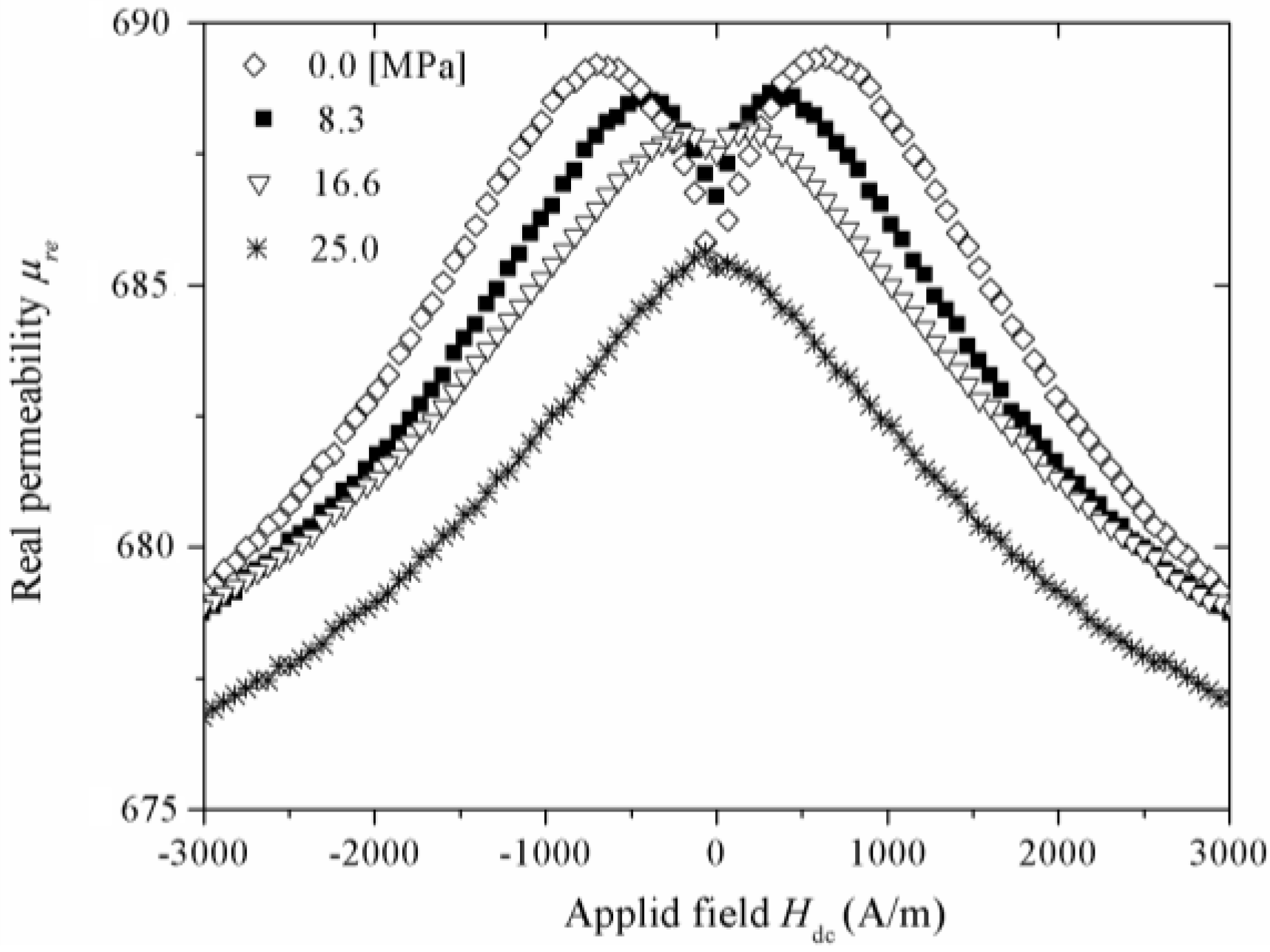 Materials 04 00037 g004