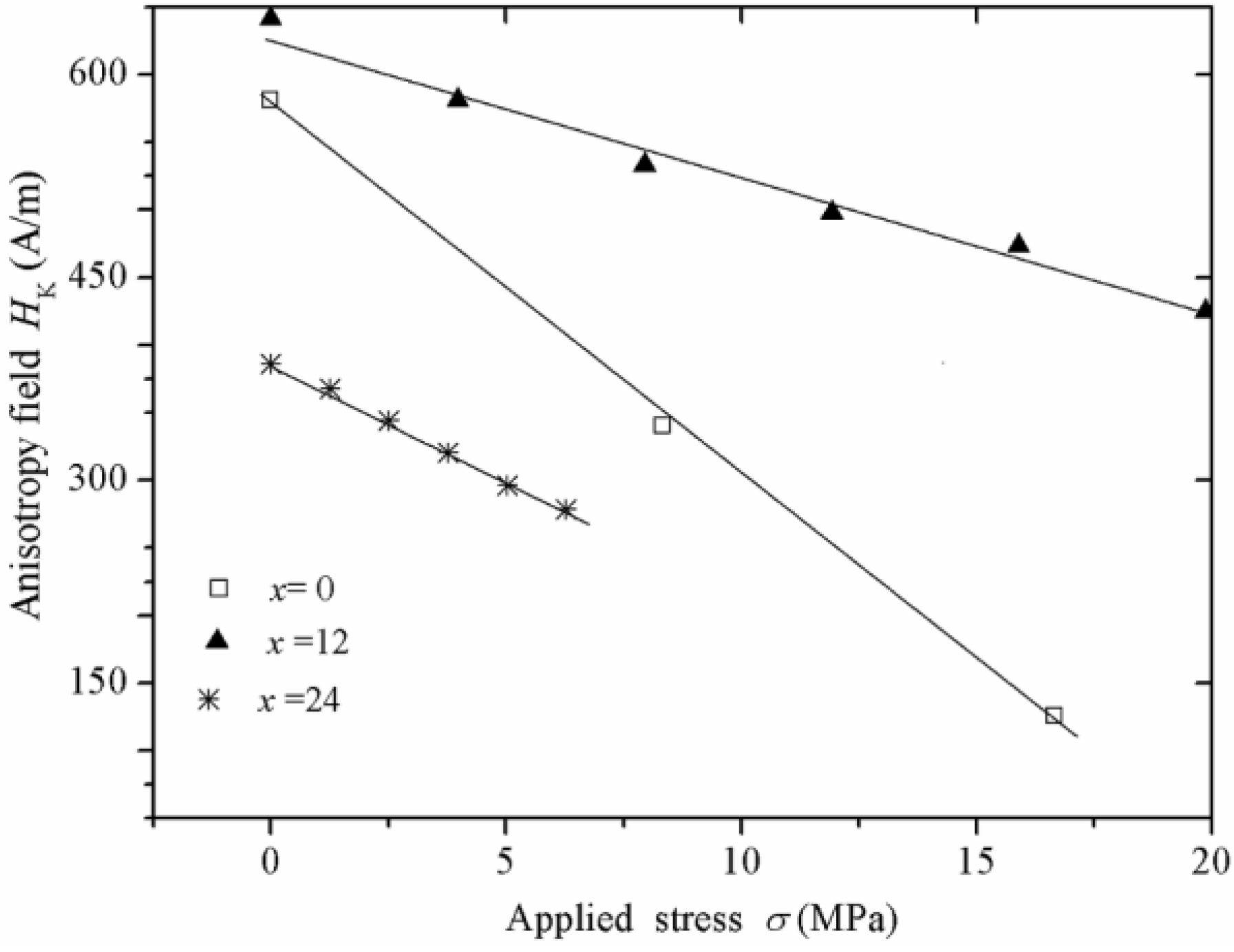 Materials 04 00037 g005