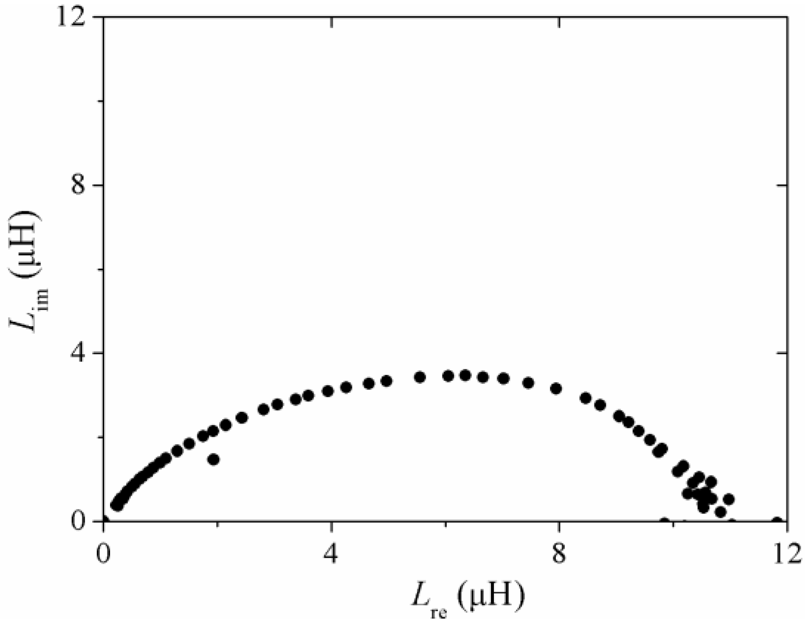 Materials 04 00037 g006