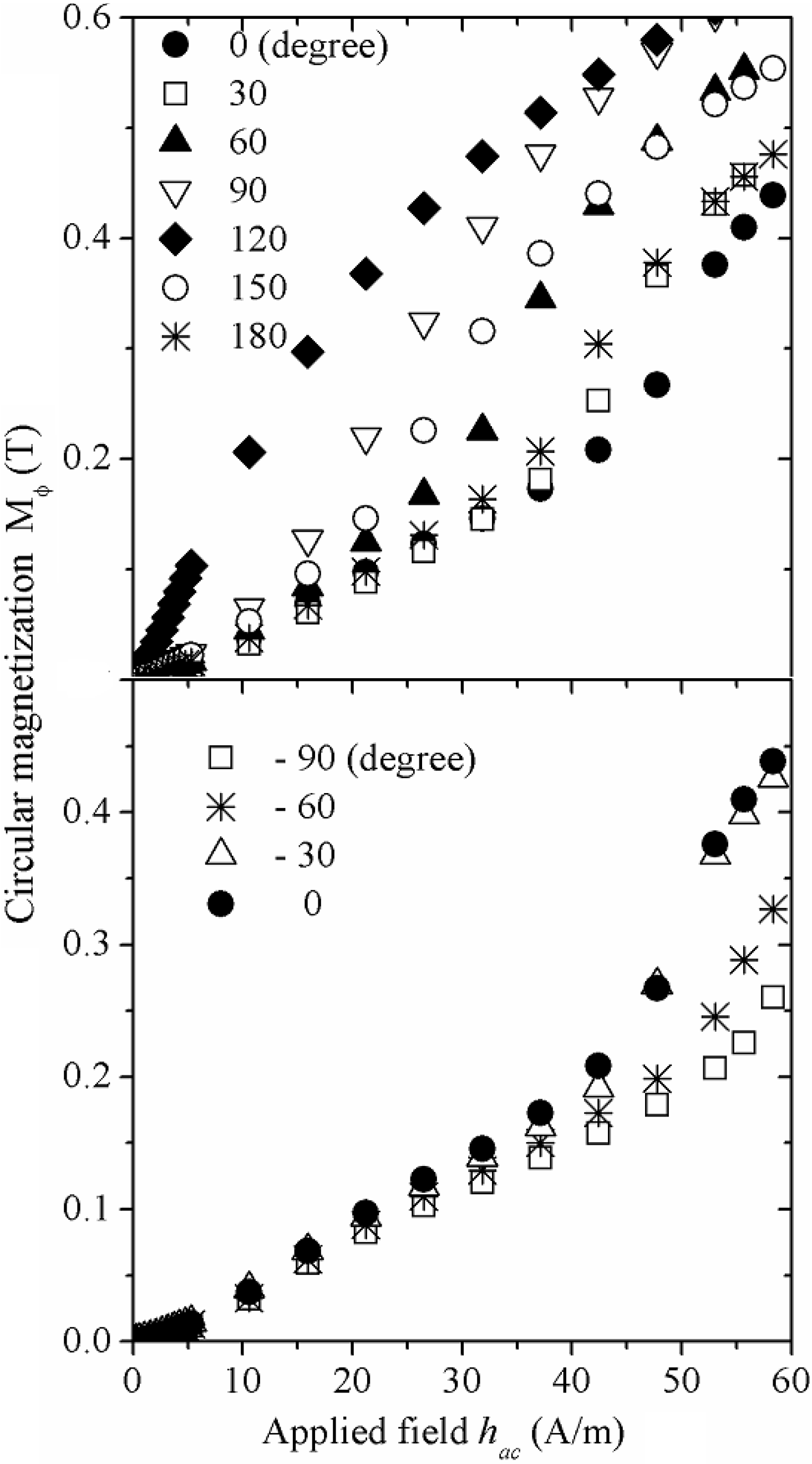 Materials 04 00037 g008