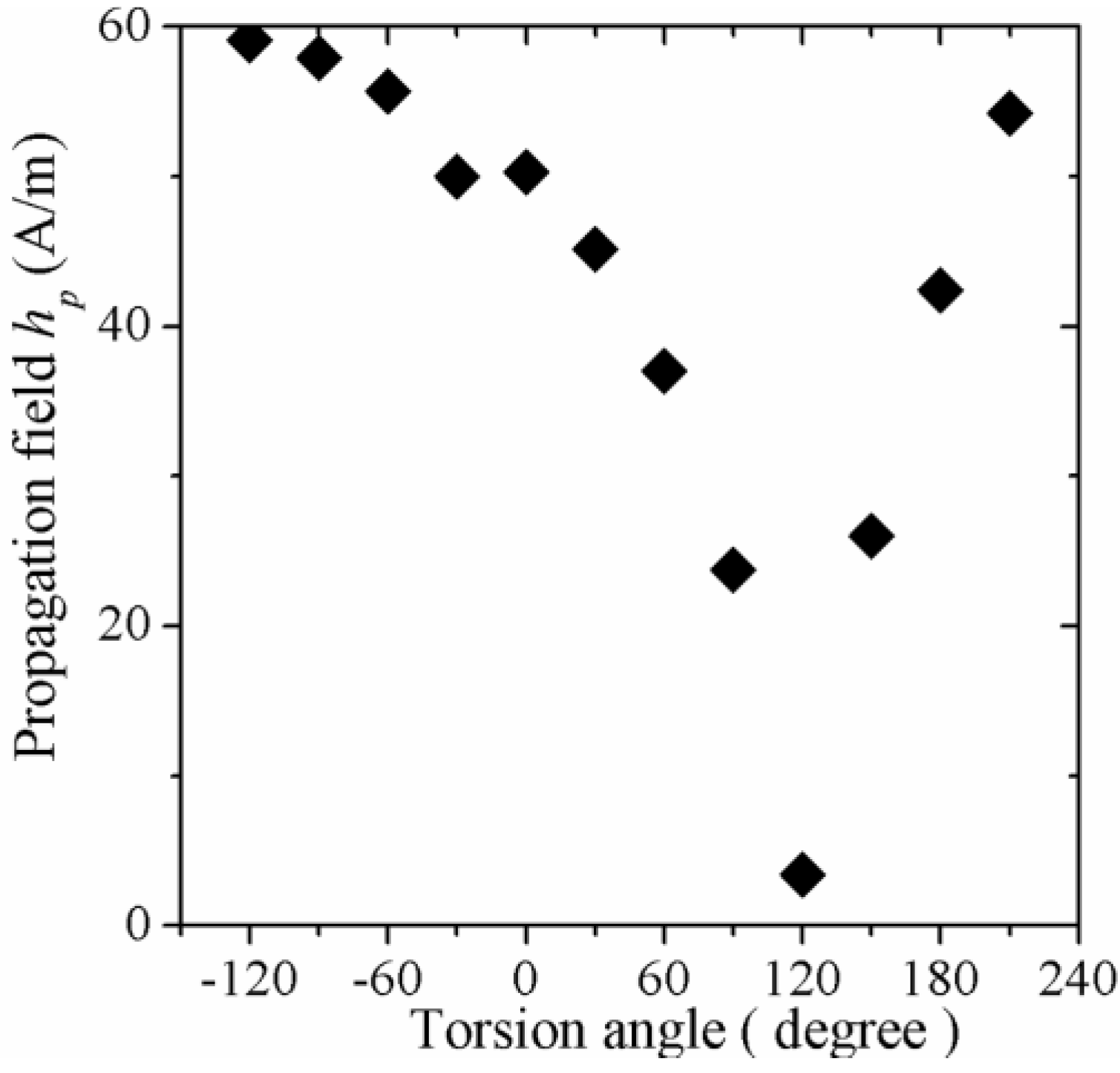 Materials 04 00037 g009