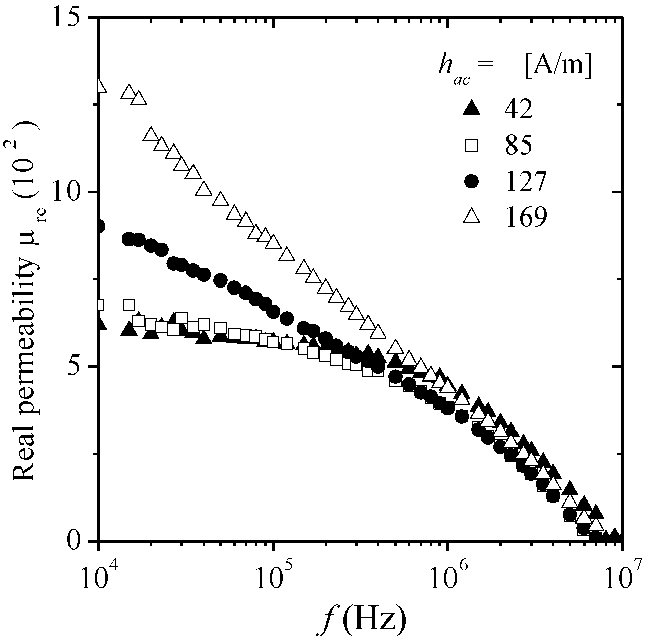Materials 04 00037 g010