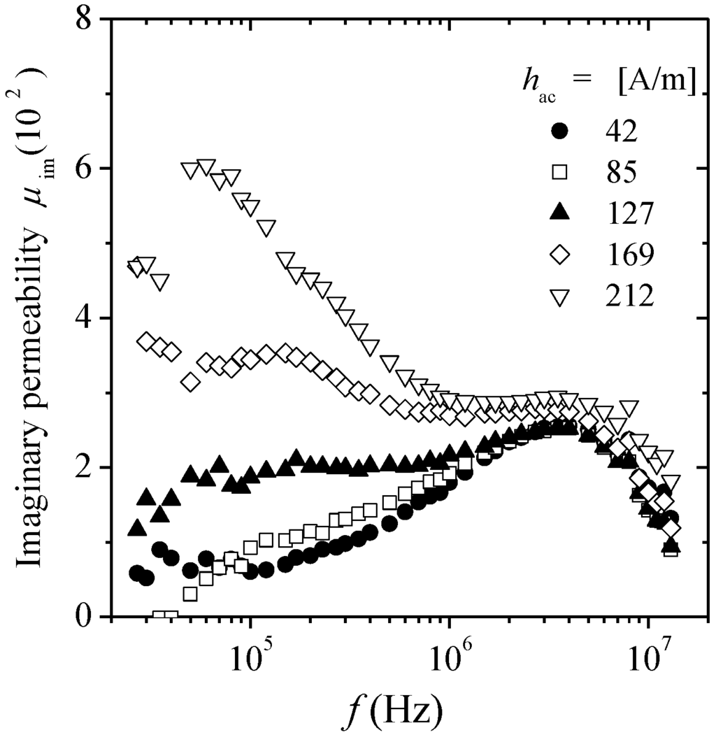 Materials 04 00037 g011 1024