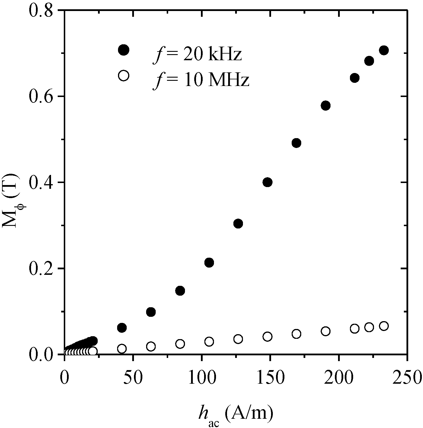 Materials 04 00037 g012
