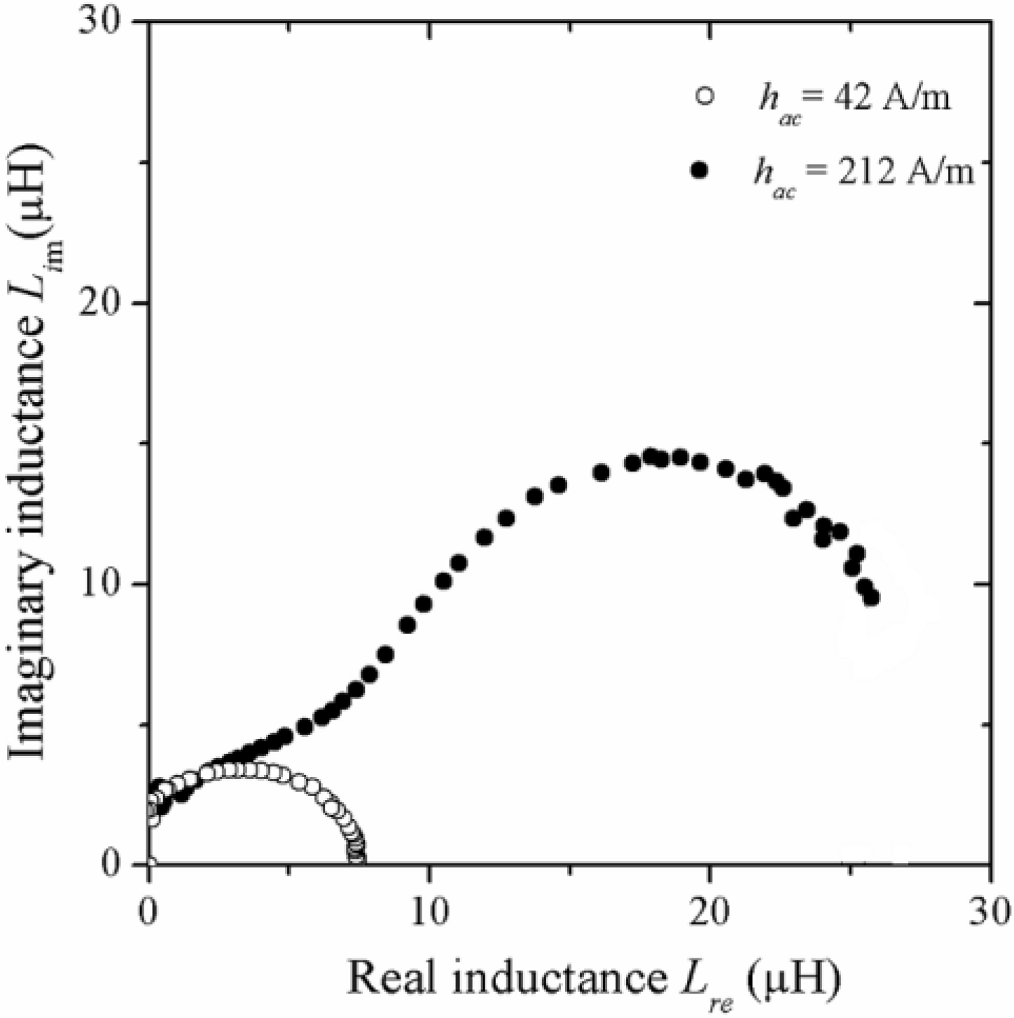 Materials 04 00037 g013