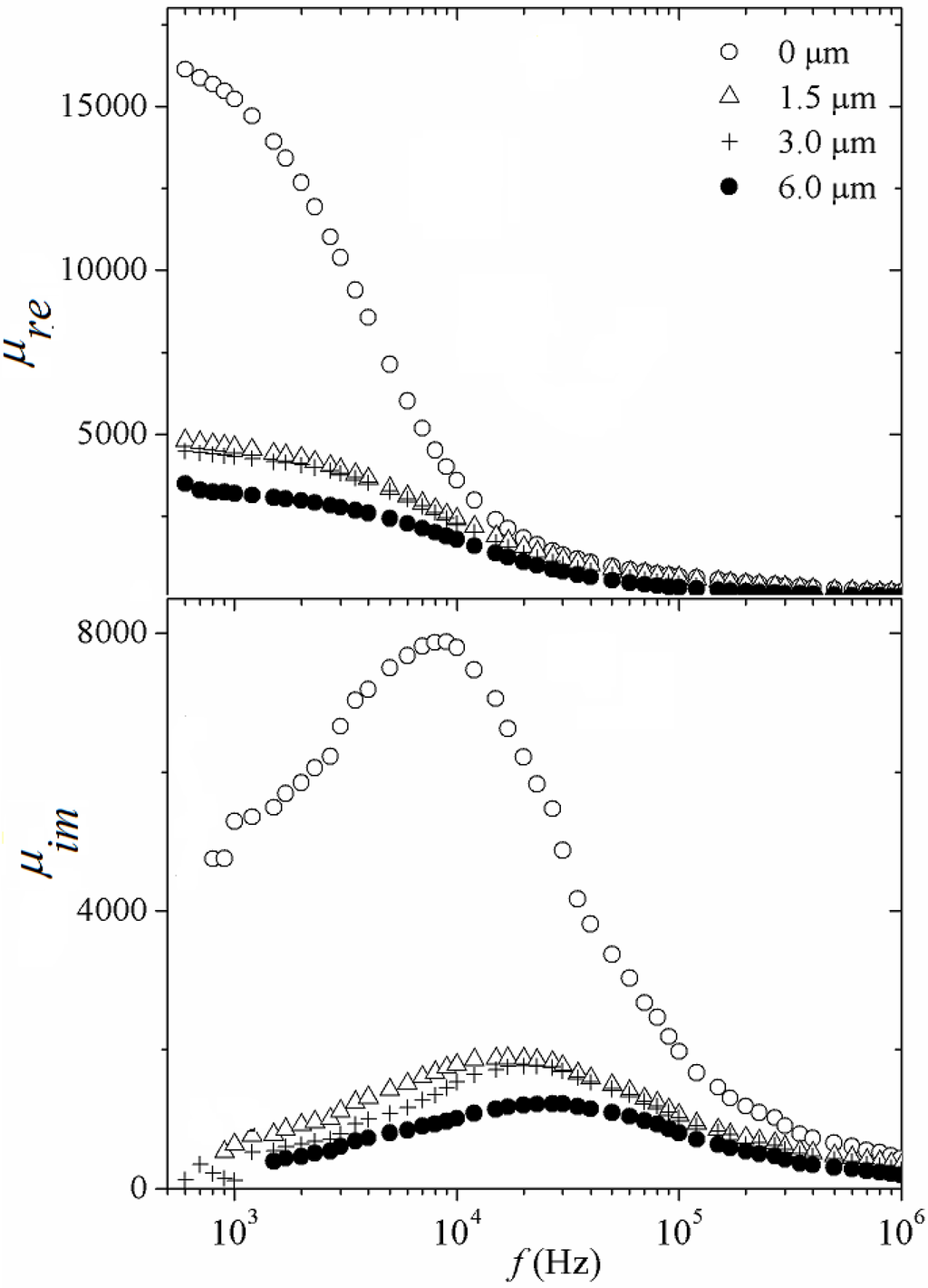 Materials 04 00037 g014 1024