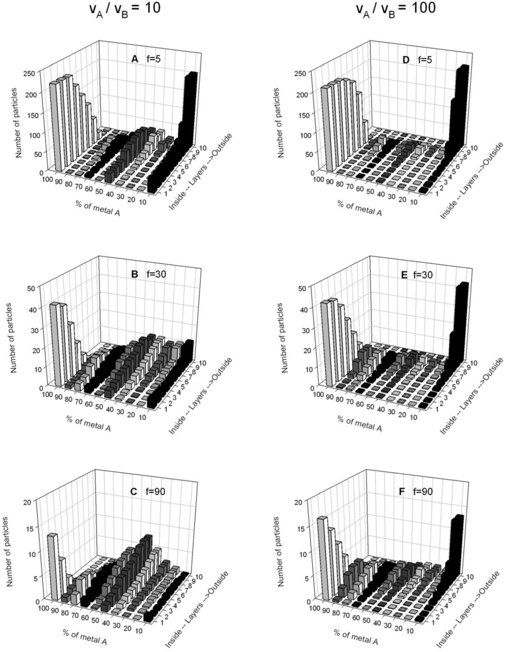 Materials 04 00055 g005 1024