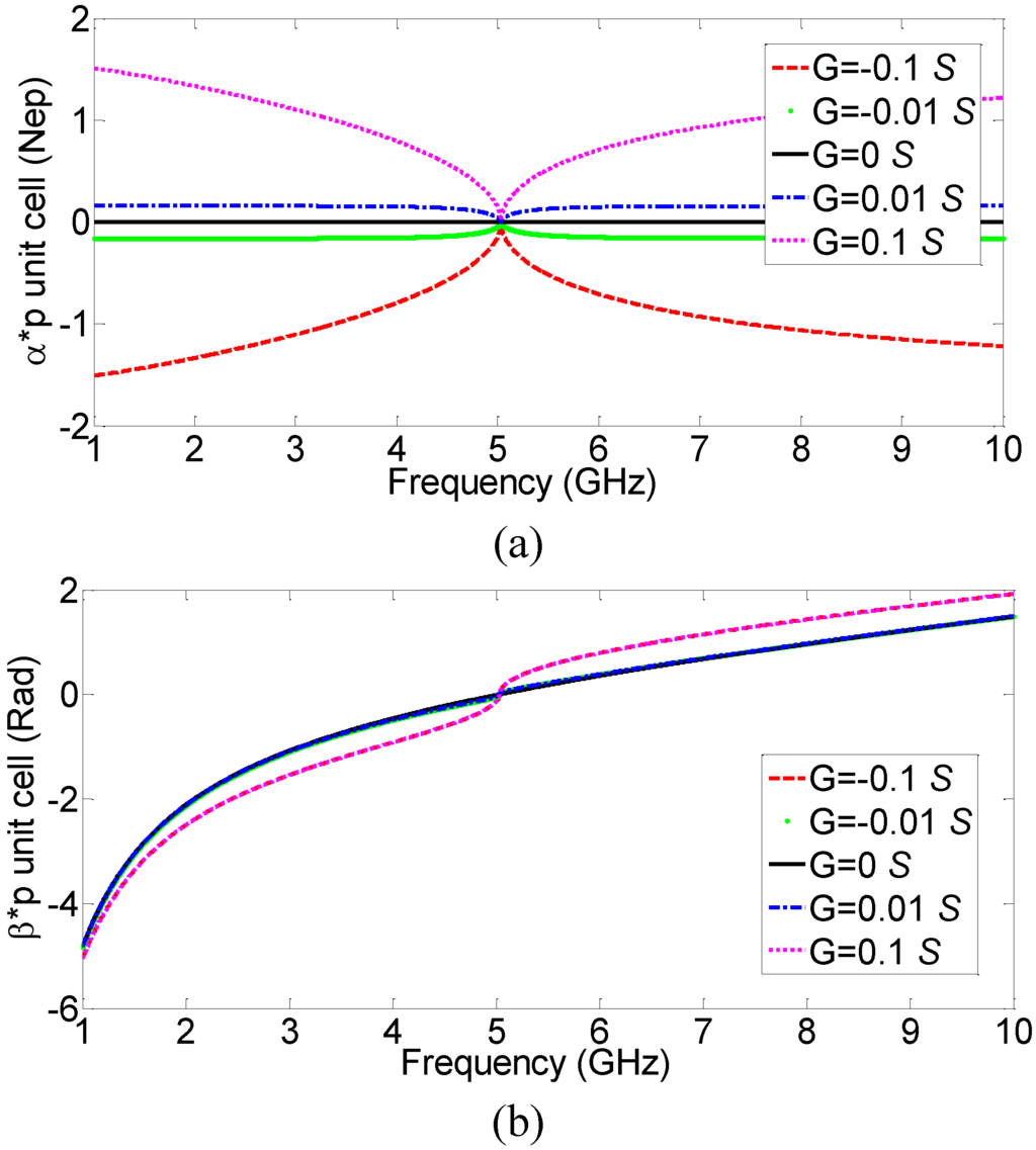 Materials 04 00073 g005 1024