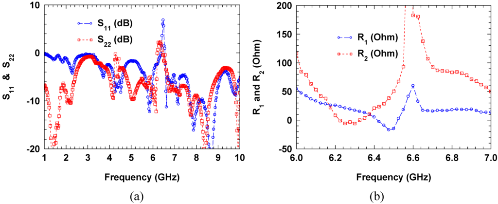 Materials 04 00073 g007 1024