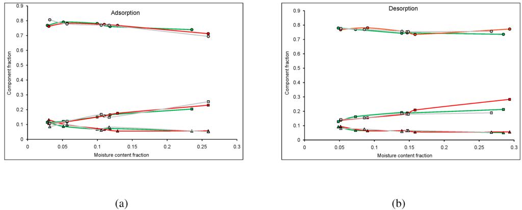 Materials 04 00131 g001 1024