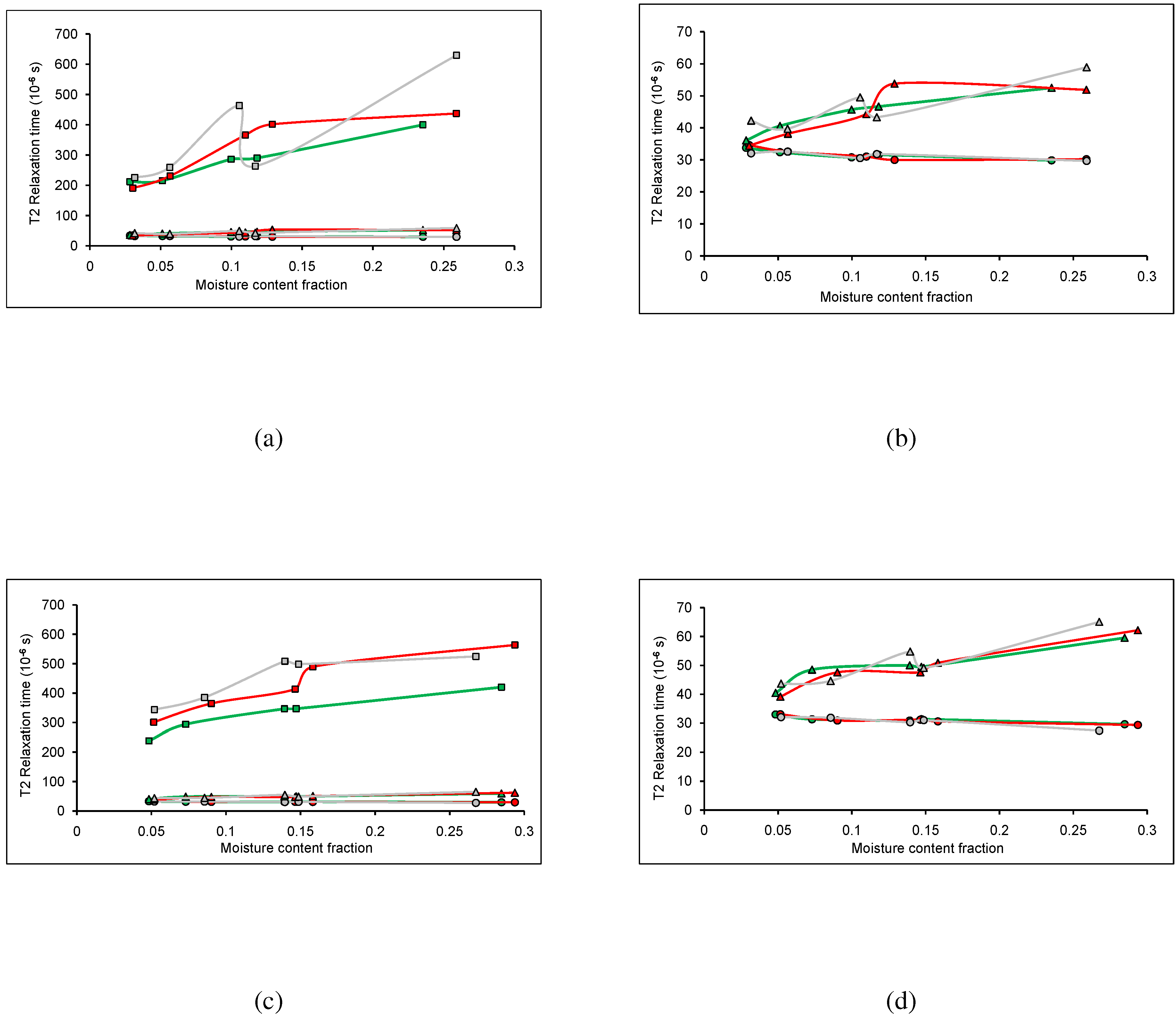 Materials 04 00131 g002
