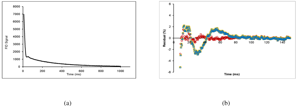 Materials 04 00131 g003 1024