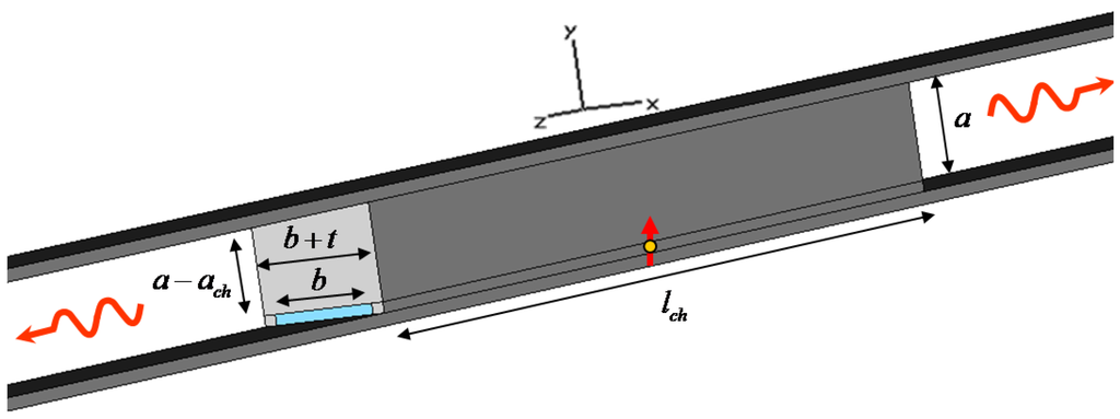 Materials 04 00141 g001 1024