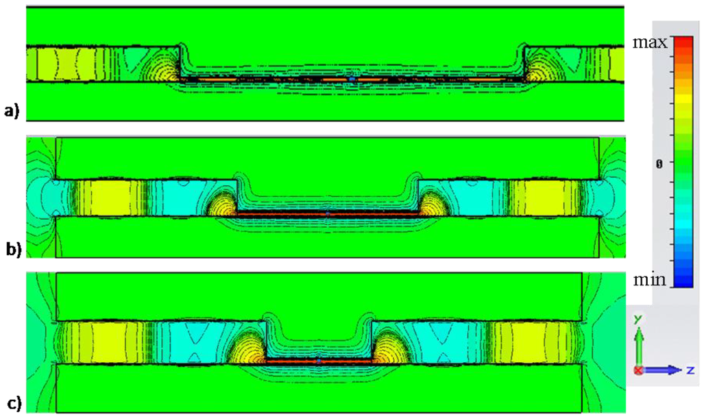 Materials 04 00141 g005 1024