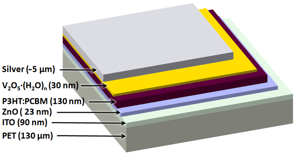 Materials 04 00169 g001 1024