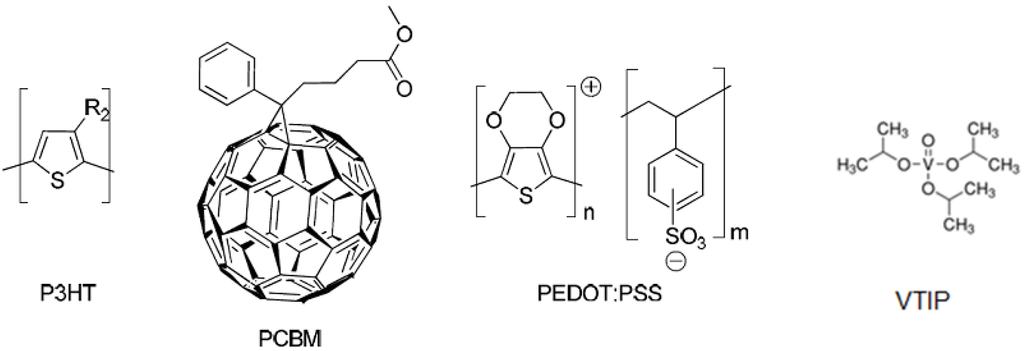 Materials 04 00169 g002 1024