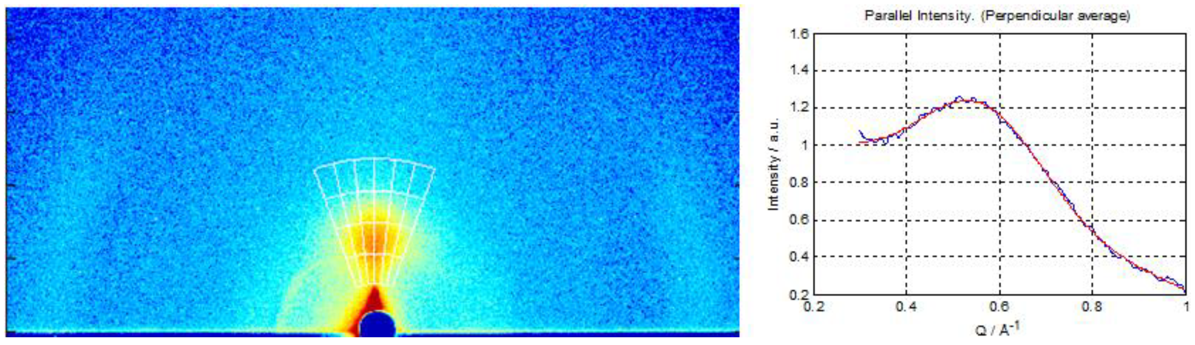 Materials 04 00169 g006