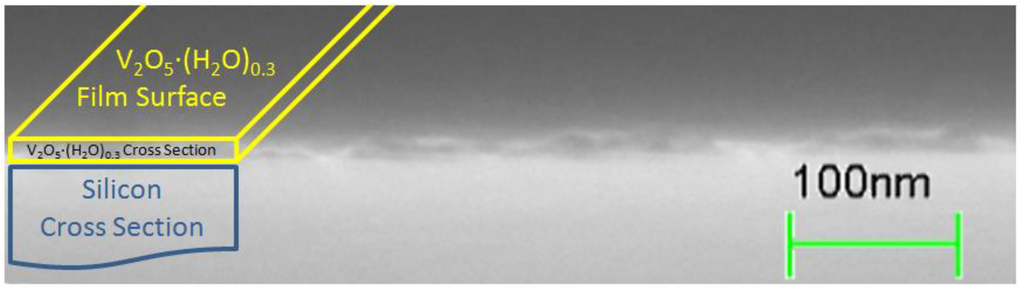 Materials 04 00169 g007 1024