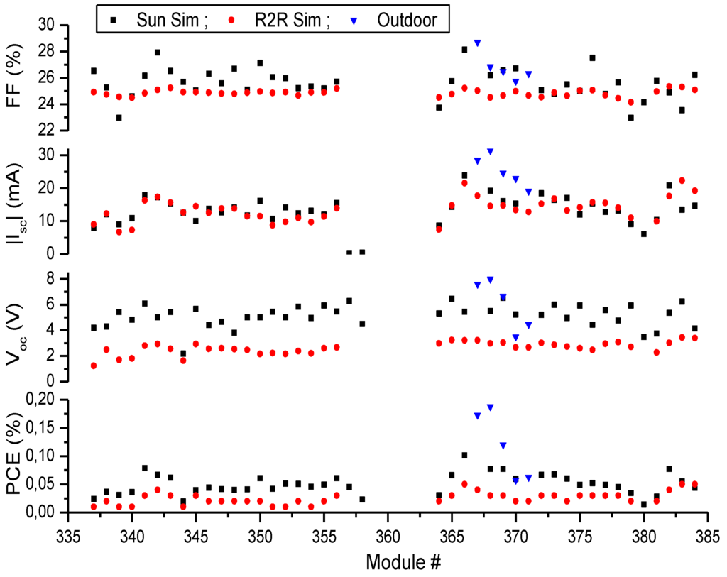Materials 04 00169 g008 1024