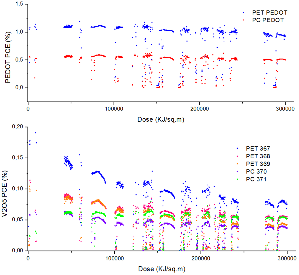 Materials 04 00169 g010a 1024