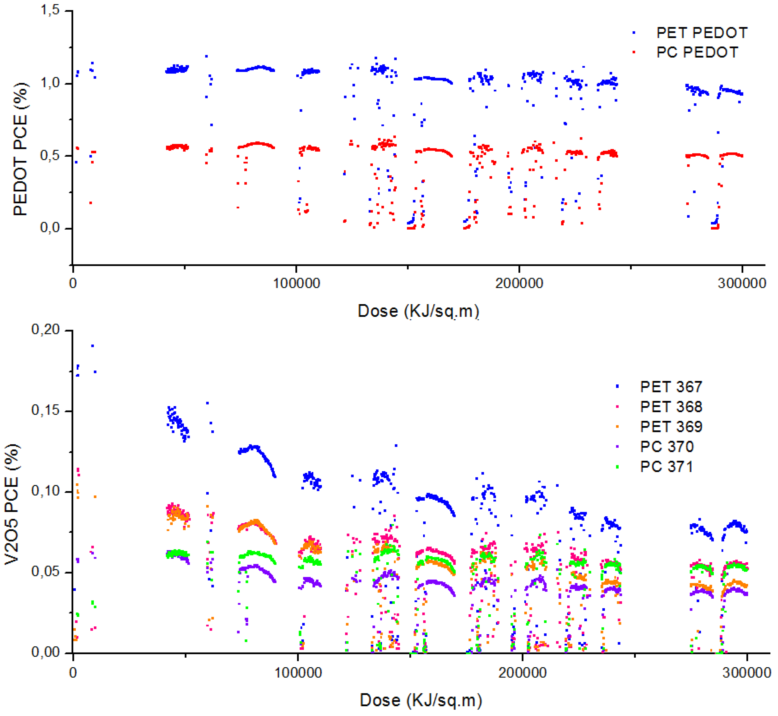 Materials 04 00169 g010a